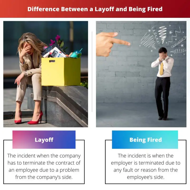 Difference Between a Layoff and Being Fired