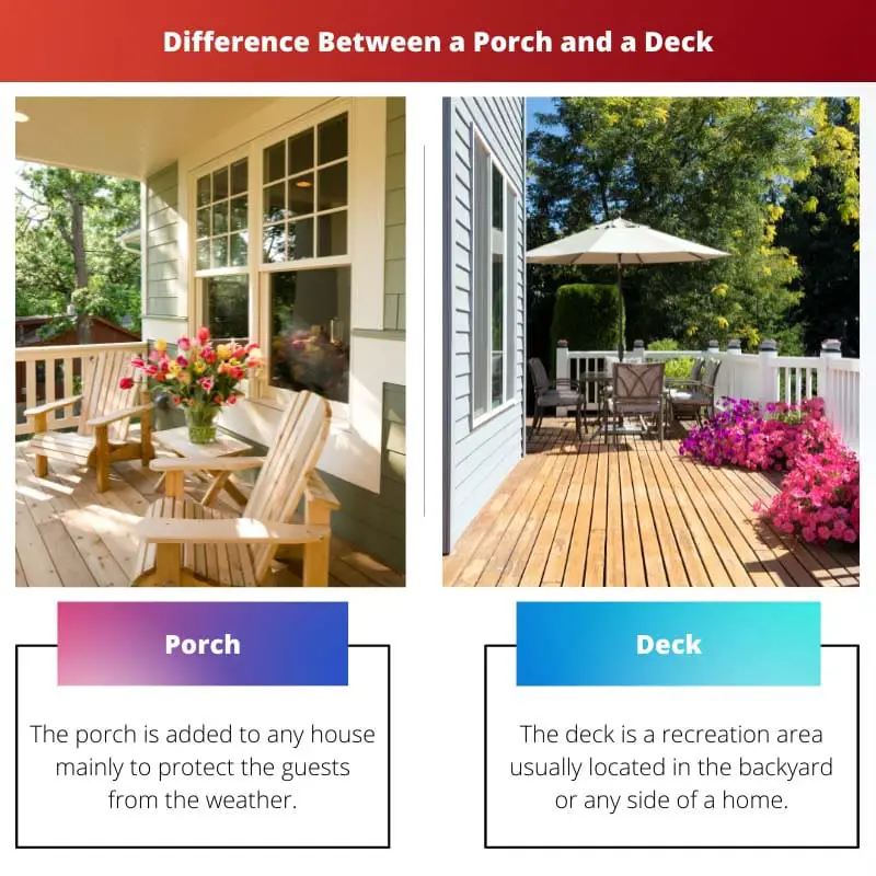 Difference Between a Porch and a Deck