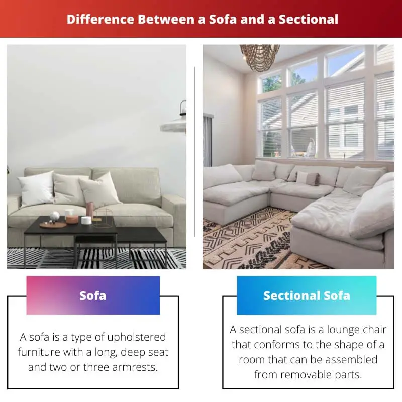 Razlika između sofe i sekcije