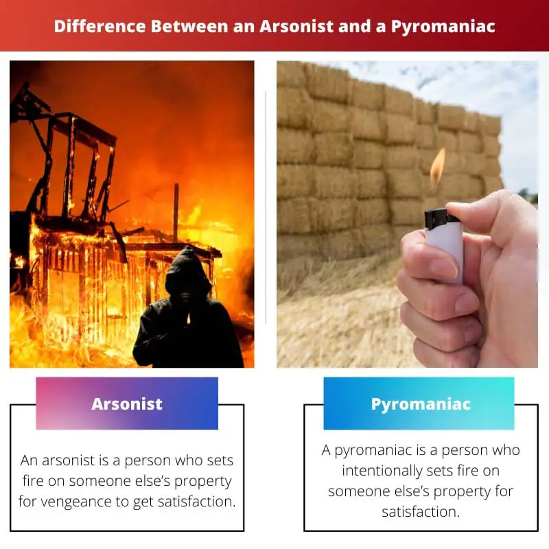 Unterschied zwischen einem Brandstifter und einem Pyromanen
