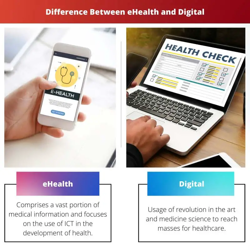Difference Between eHealth and Digital