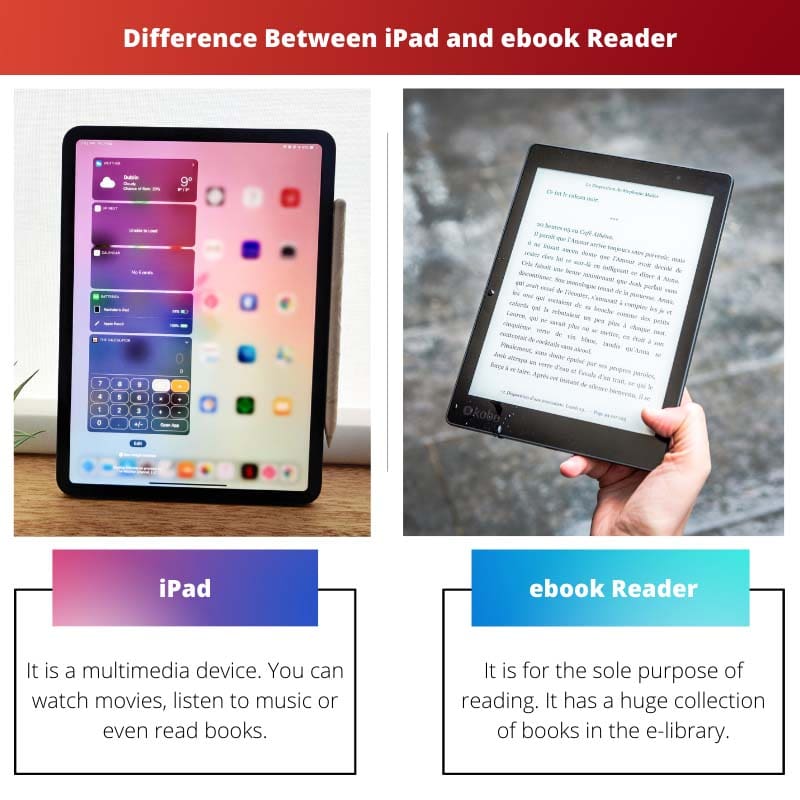 Differenza tra iPad e lettore di ebook