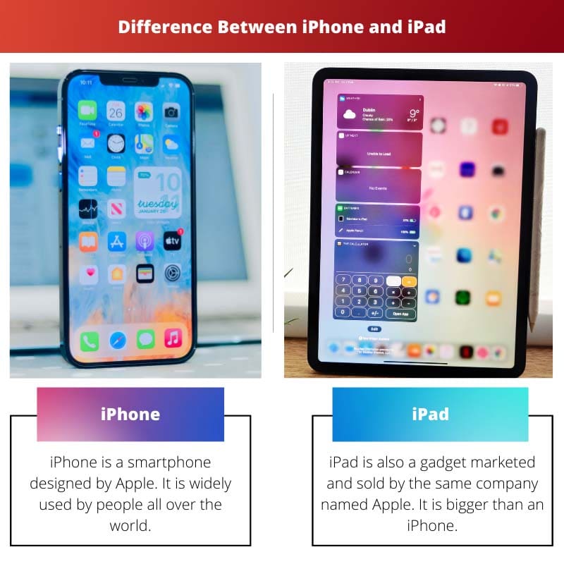 Difference Between iPhone and iPad