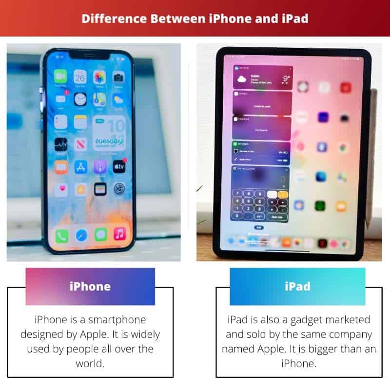 Sự khác biệt giữa iPhone và iPad