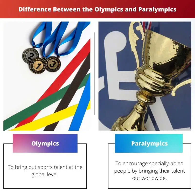 Difference Between the Olympics and Paralympics