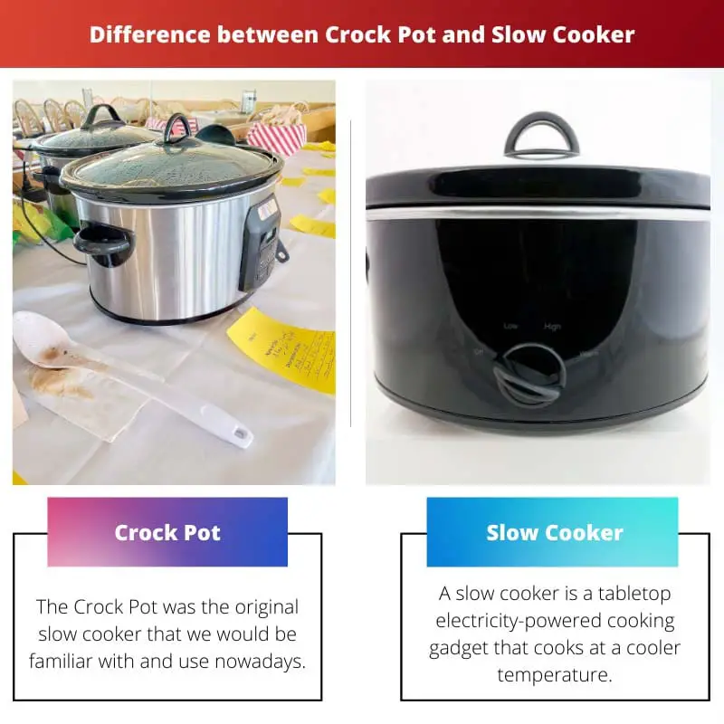 Erinevus Crock Pot ja Slow Cookeri vahel