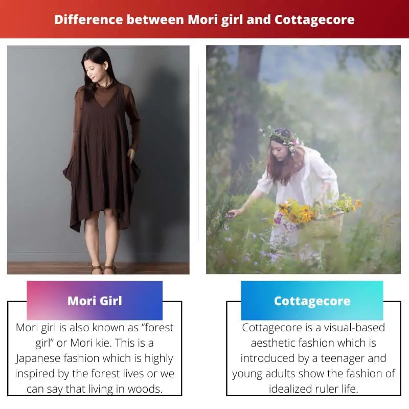 Difference between Mori girl and Cottagecore