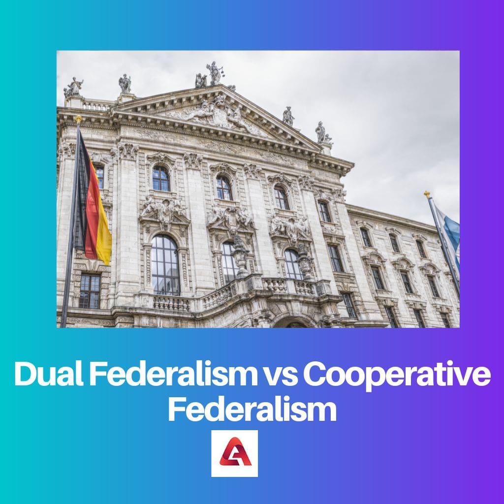 Duální federalismus vs kooperativní federalismus
