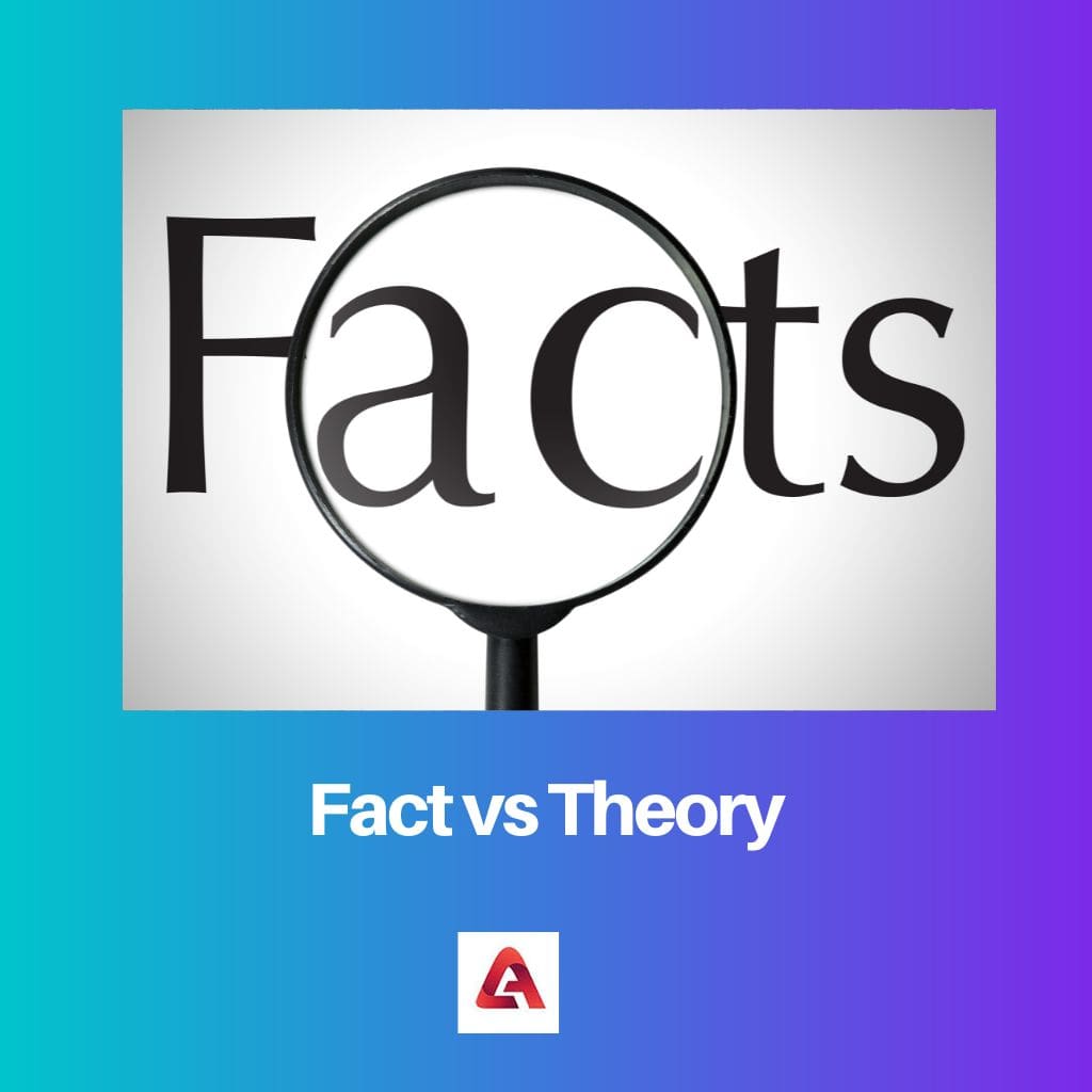 Fact vs Theory