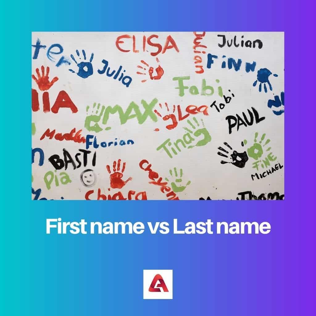 First initials. First and last name. First name и last name. 1. Last name. Name surname.