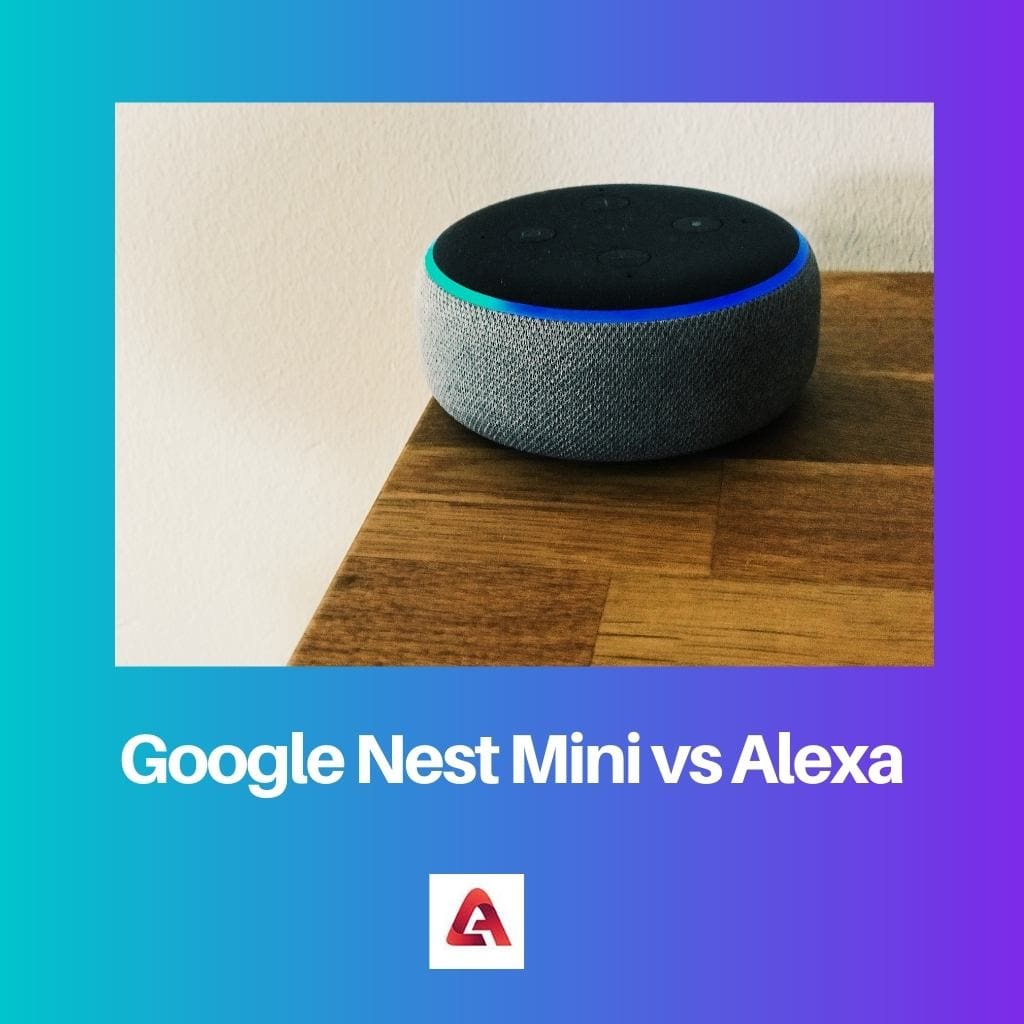Google Nest Mini против