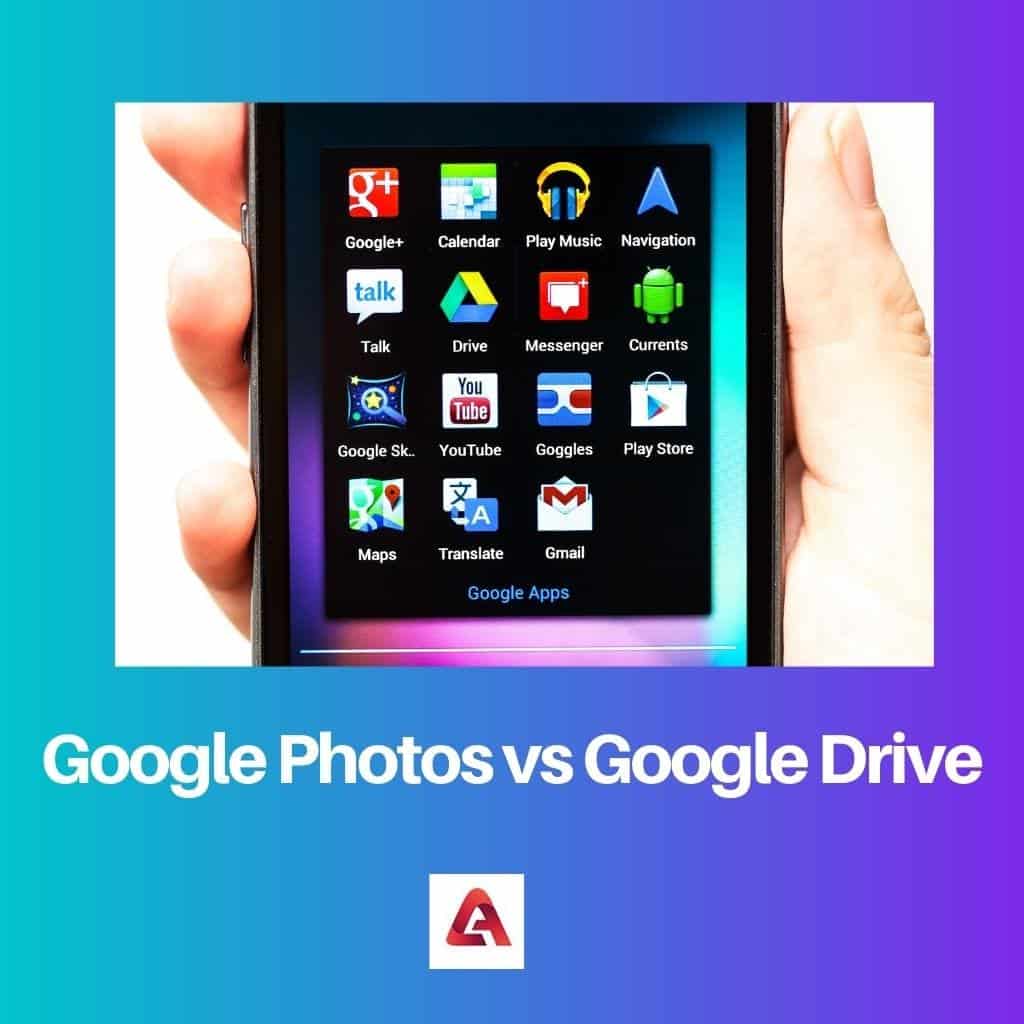 Google Fotos x Google Drive