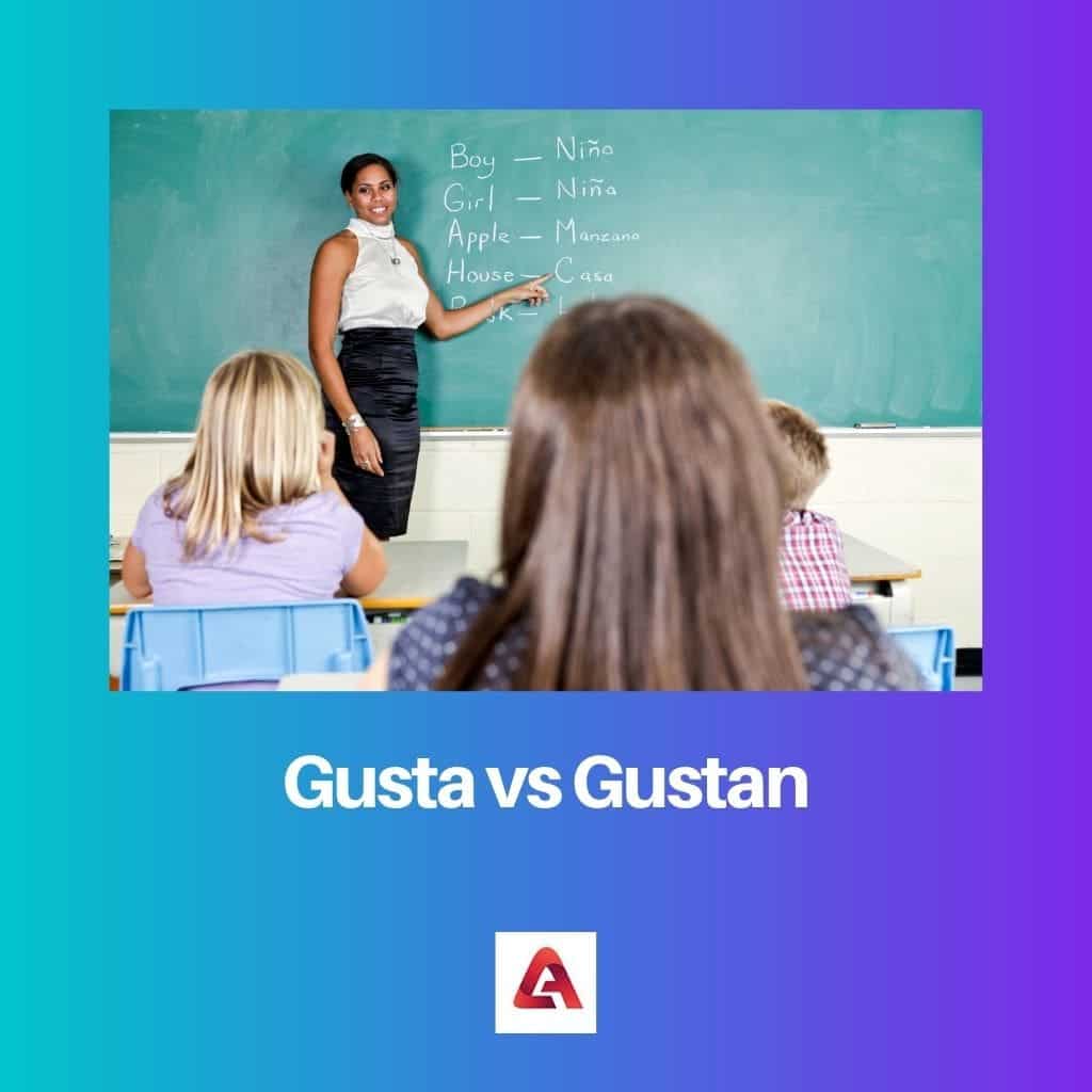 Gusta vs Gustan