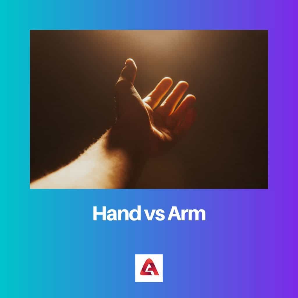 Hand gegen Arm