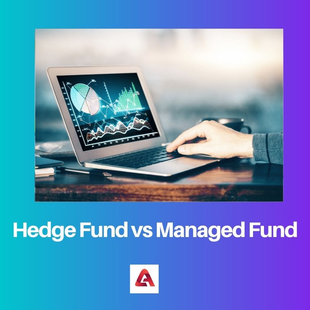 Hedgefonds vs. verwalteter Fonds
