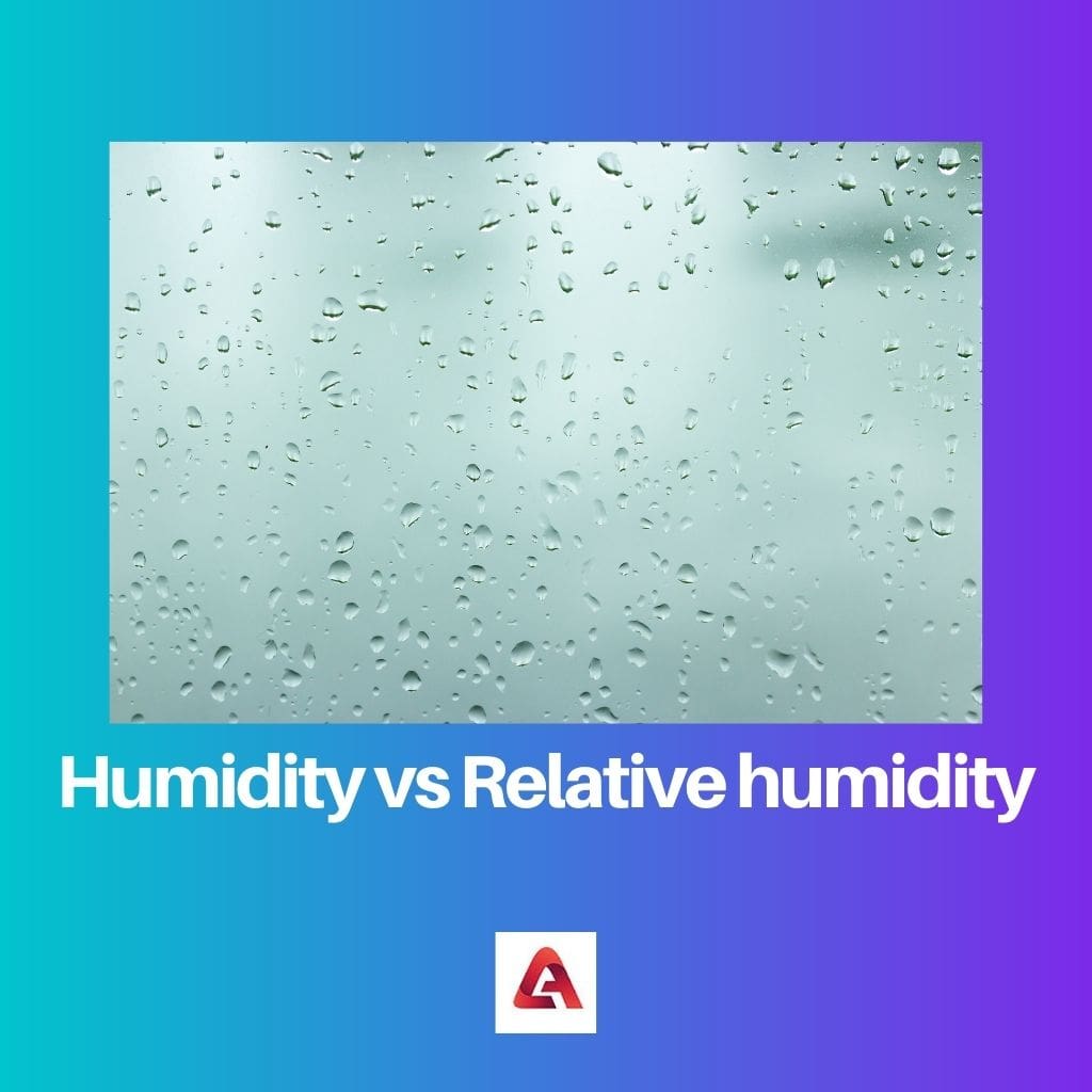 Umidità vs Umidità relativa