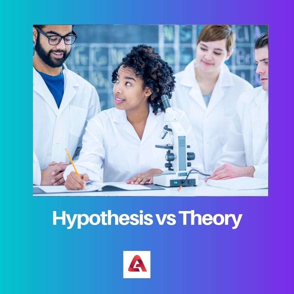 Hypothesis vs Theory