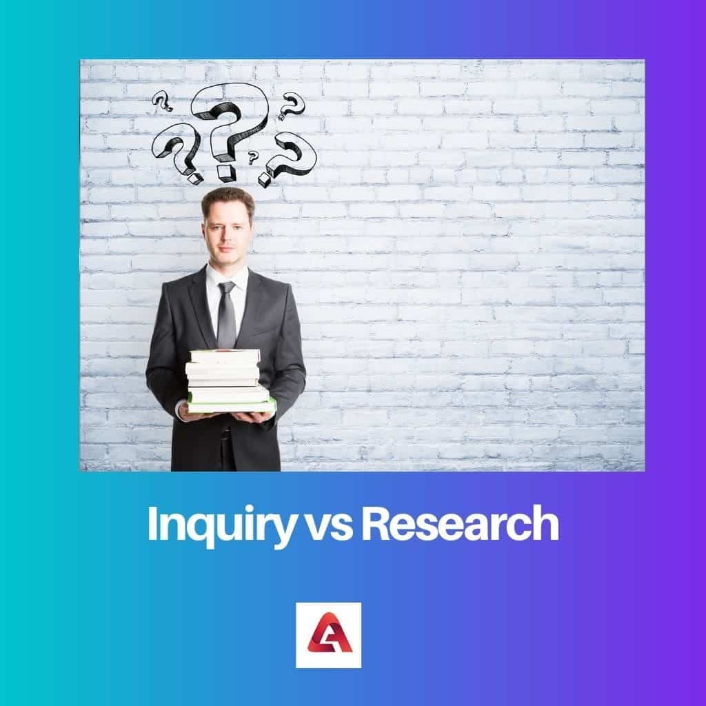 Inquiry vs Research