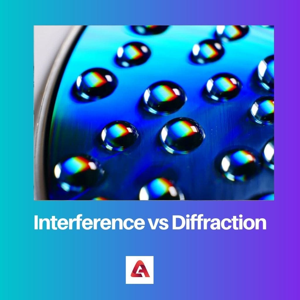 Interference vs Diffraction