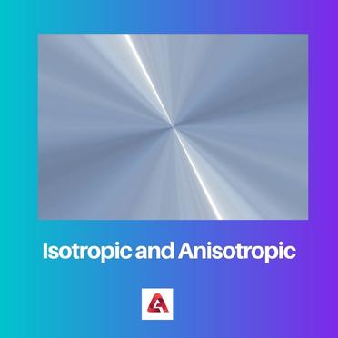 Diferença entre isotrópico e anisotrópico