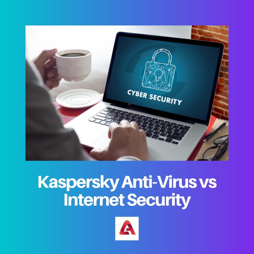 Kaspersky Anti Virus vs Internet Security