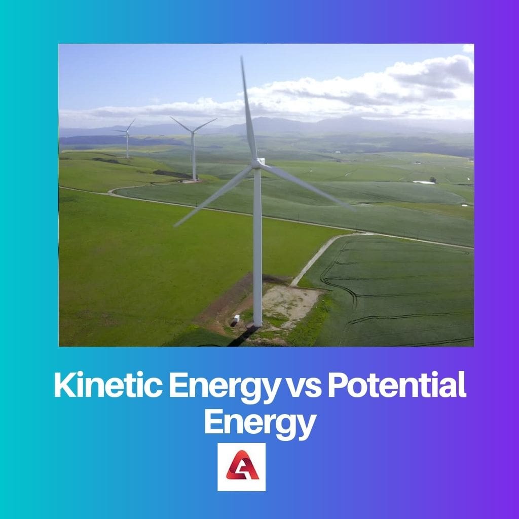 Kineettinen energia vs potentiaalinen energia