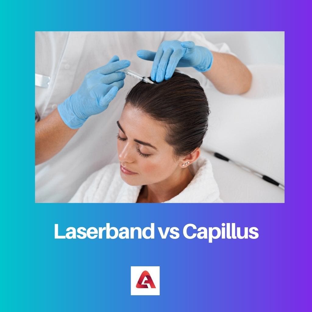 Laserband vs Capillus