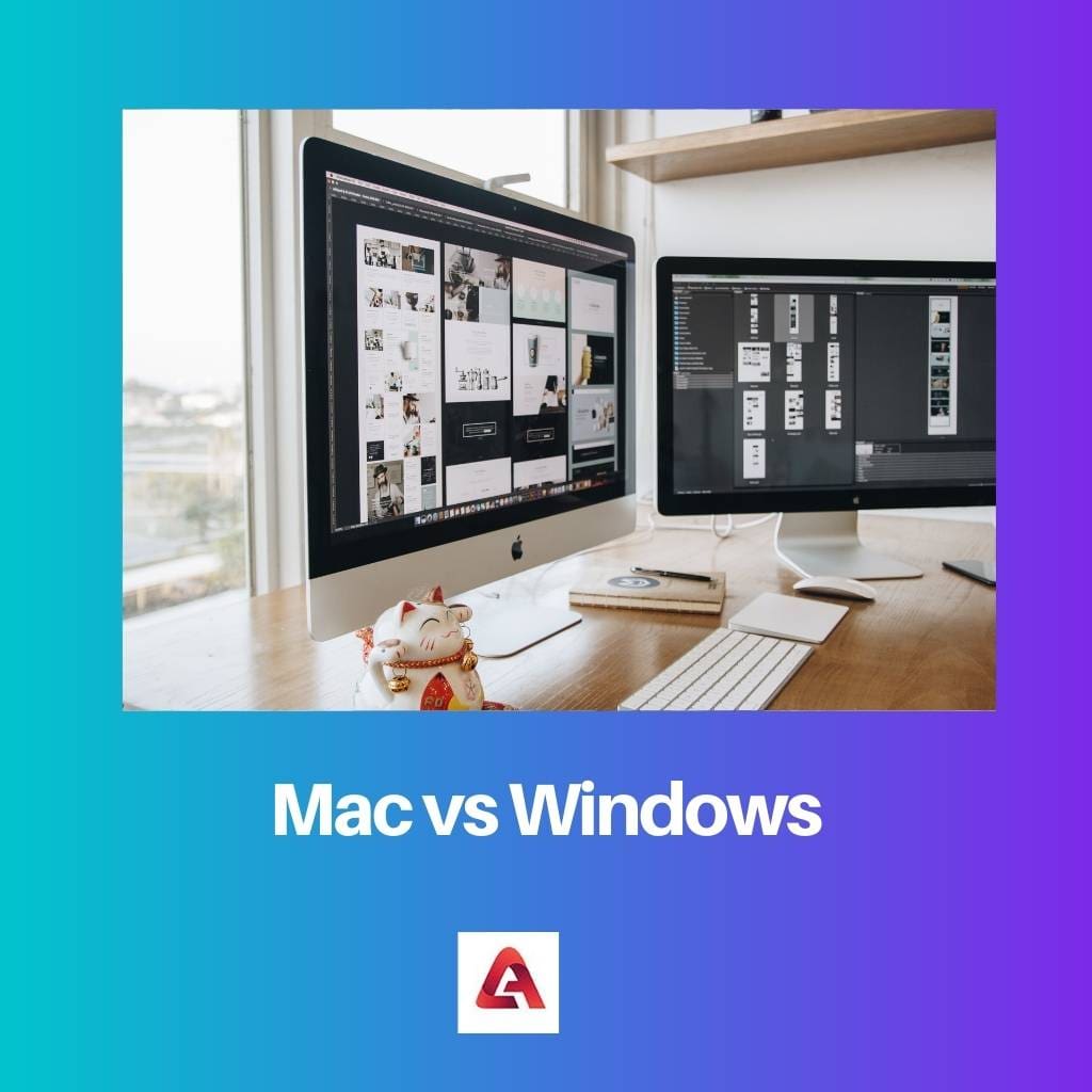 Mac กับ Windows