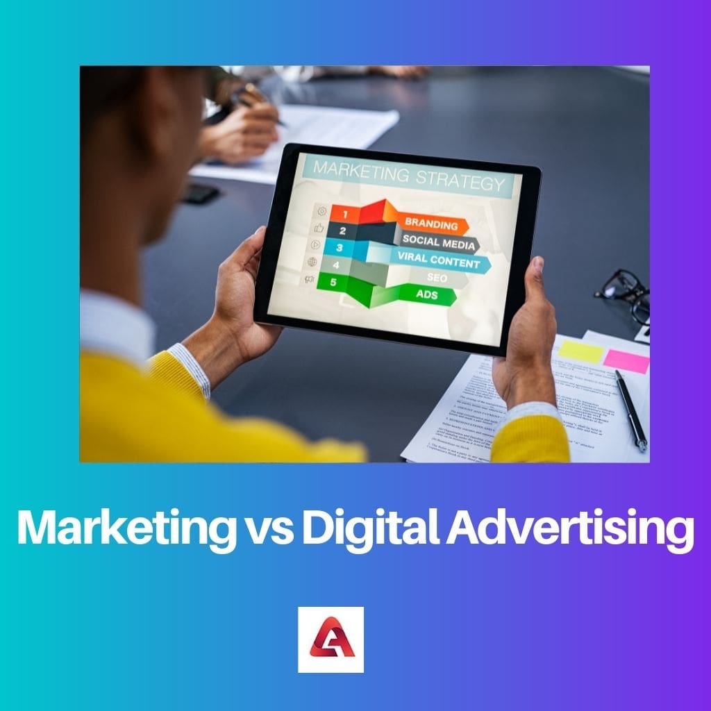 Marketing vs Digital Advertising