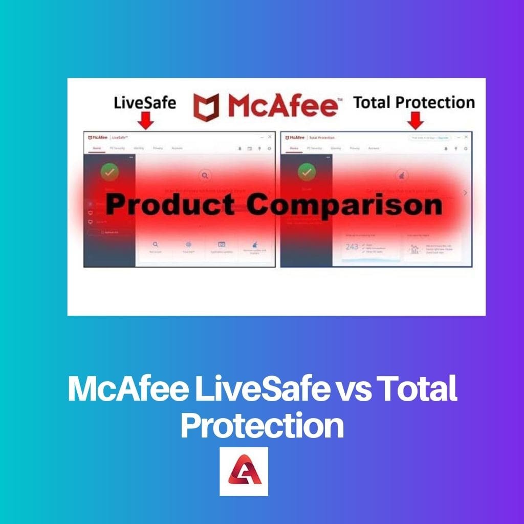 McAfee LiveSafe vs Total Protection