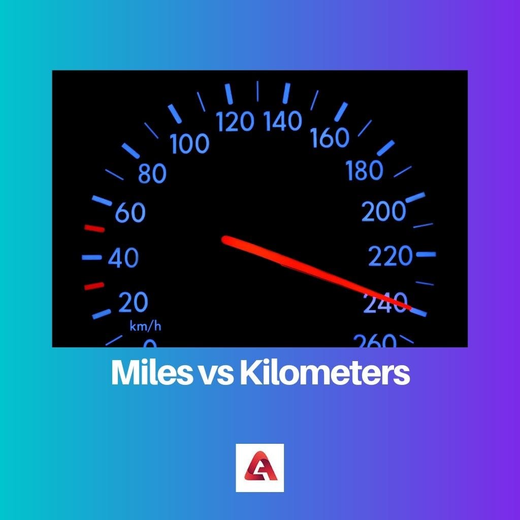 Miles vs Kilometers