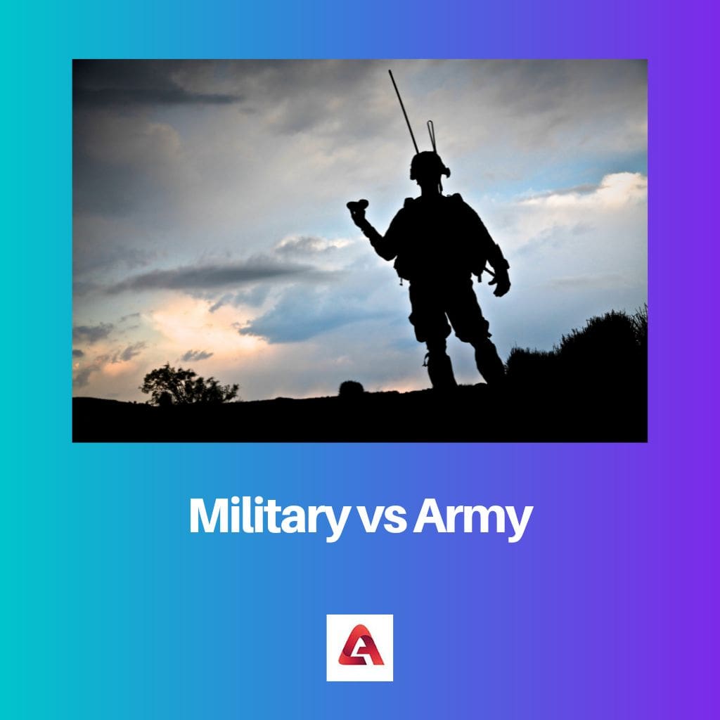 Military vs Army
