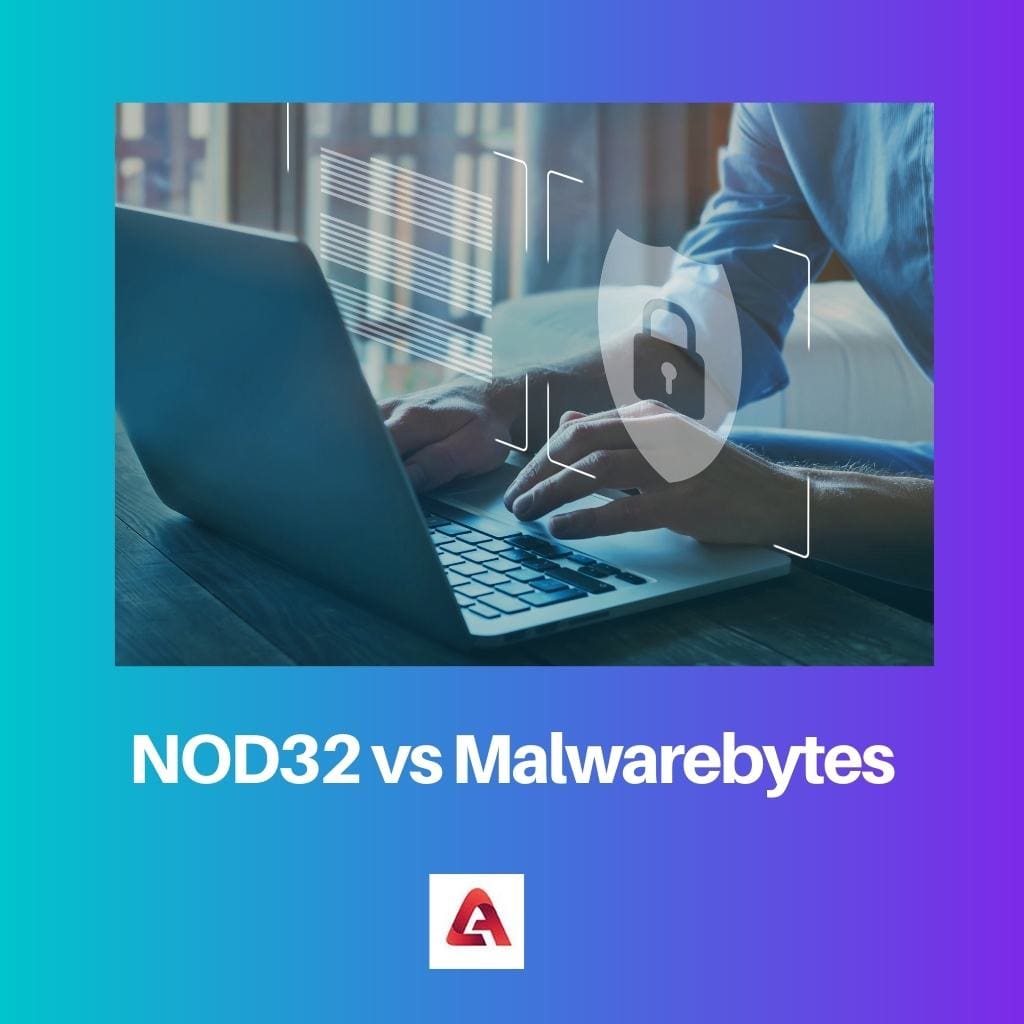 NOD32 против Malwarebytes