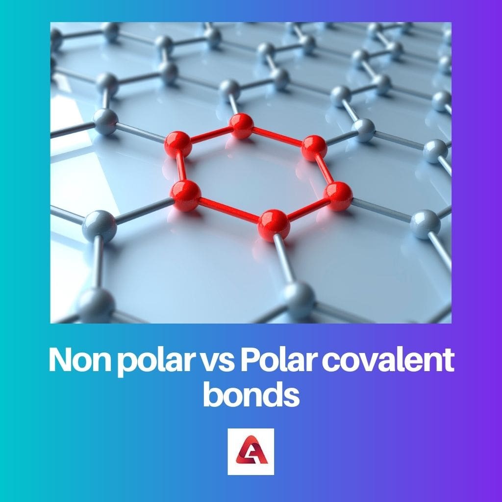 Ei-polaariset vs polaariset kovalenttiset sidokset