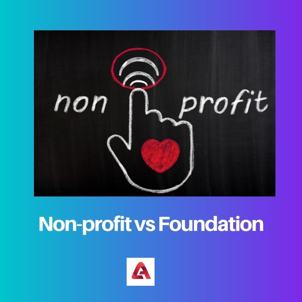 Non profit vs Foundation