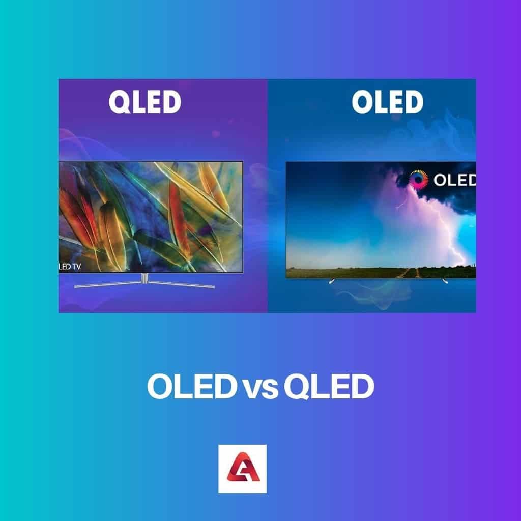 AMOLED Vs OLED Vs LED Vs QLED Cuál Es Mejor Y Cuáles 57 OFF