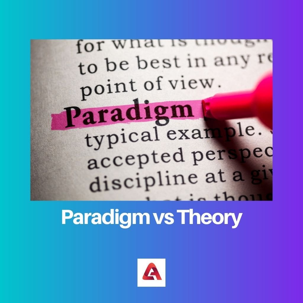 Paradigm vs Theory