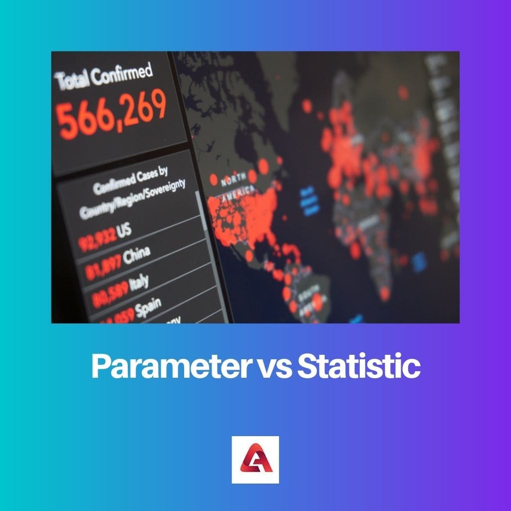 Paramètre vs statistique