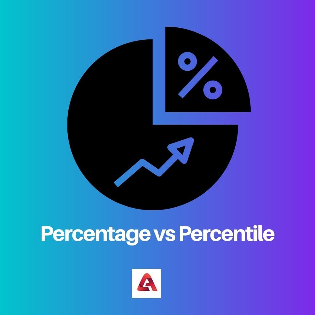 percentile-vs-percentage-difference-between-percentage-and-percentile