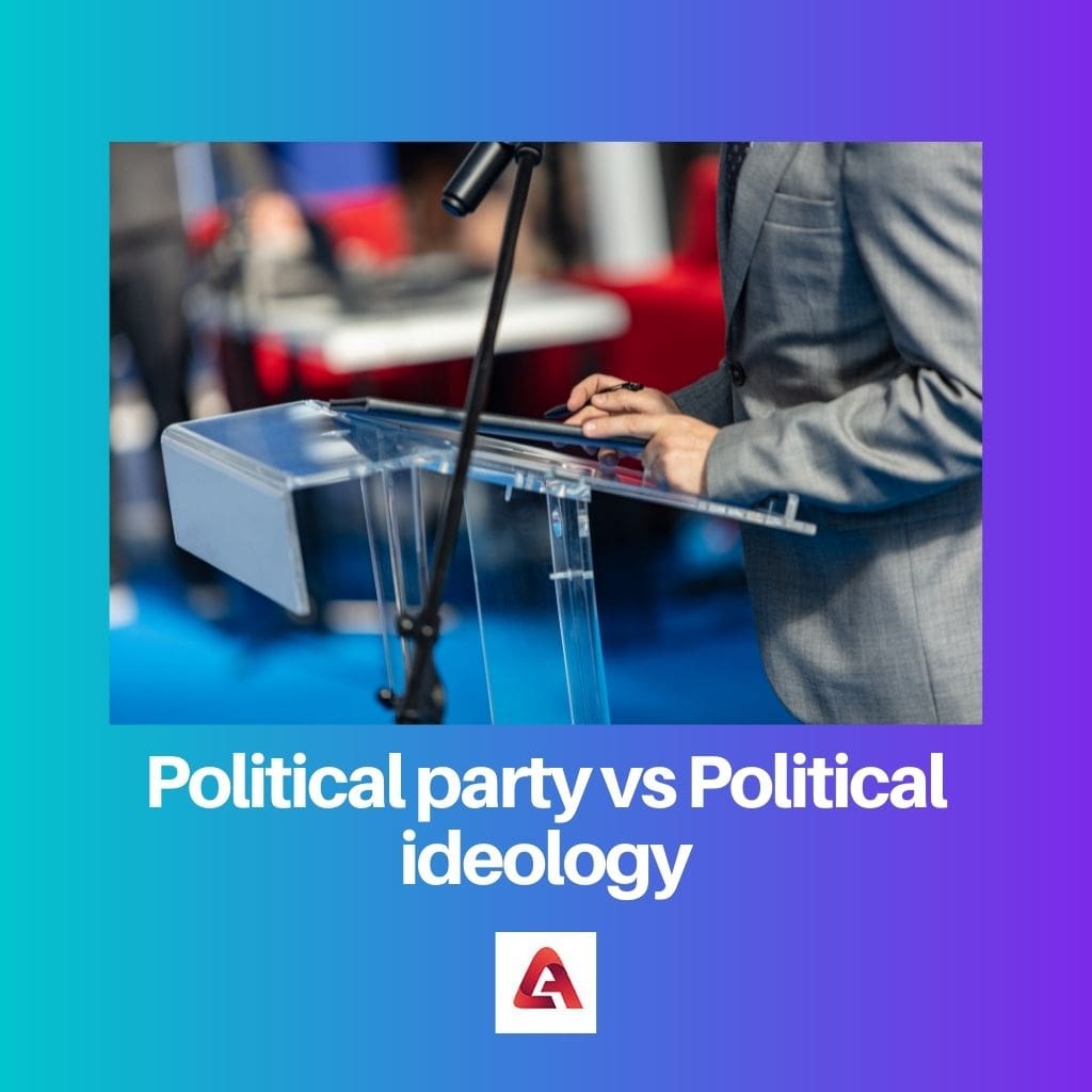 Political party vs Political ideology