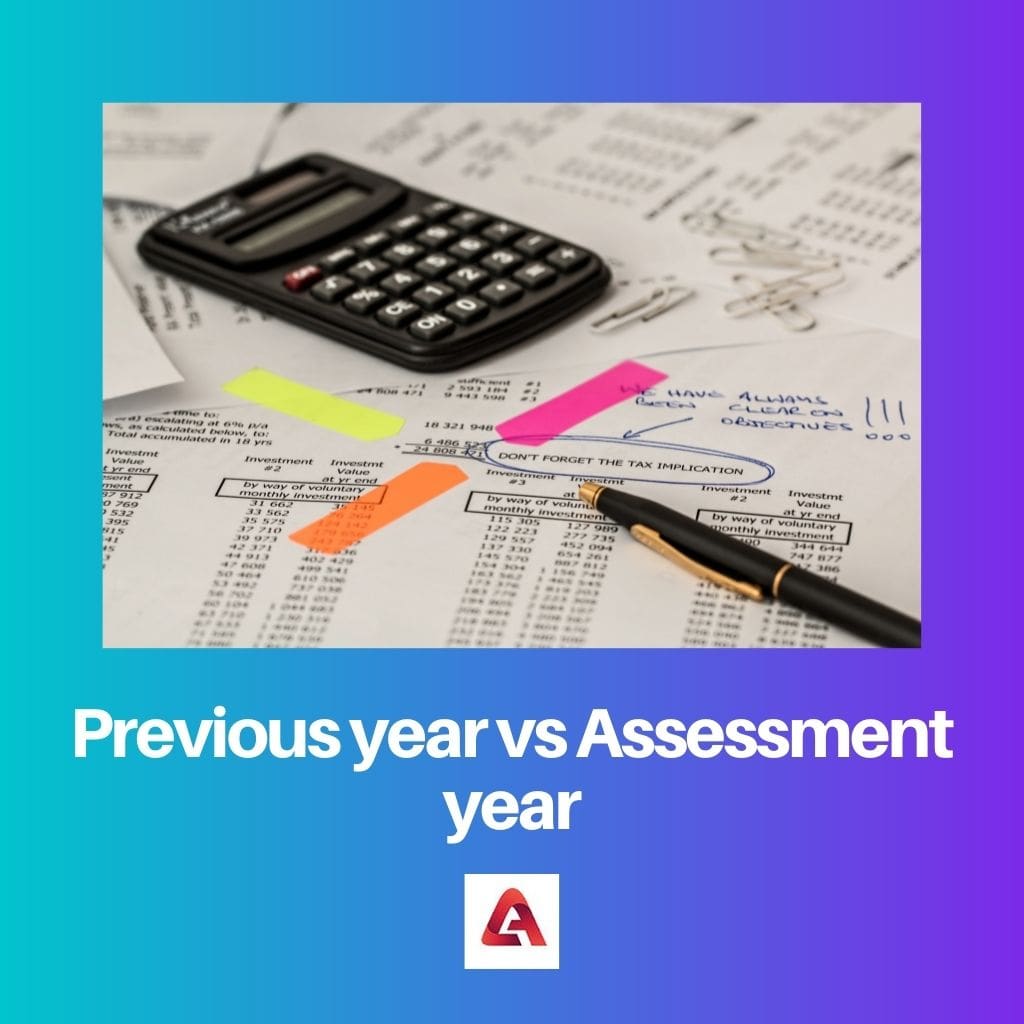 Previous year vs Assessment