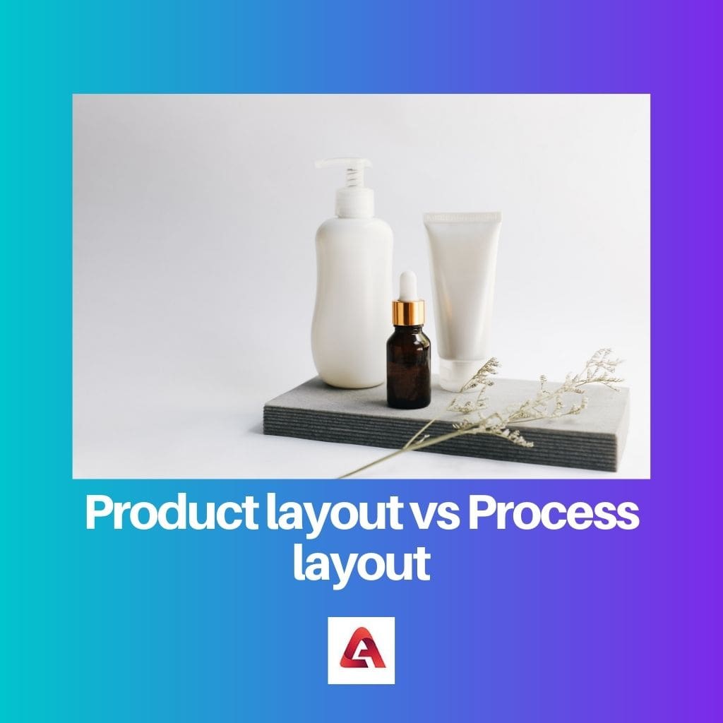 Layout do produto x Layout do processo
