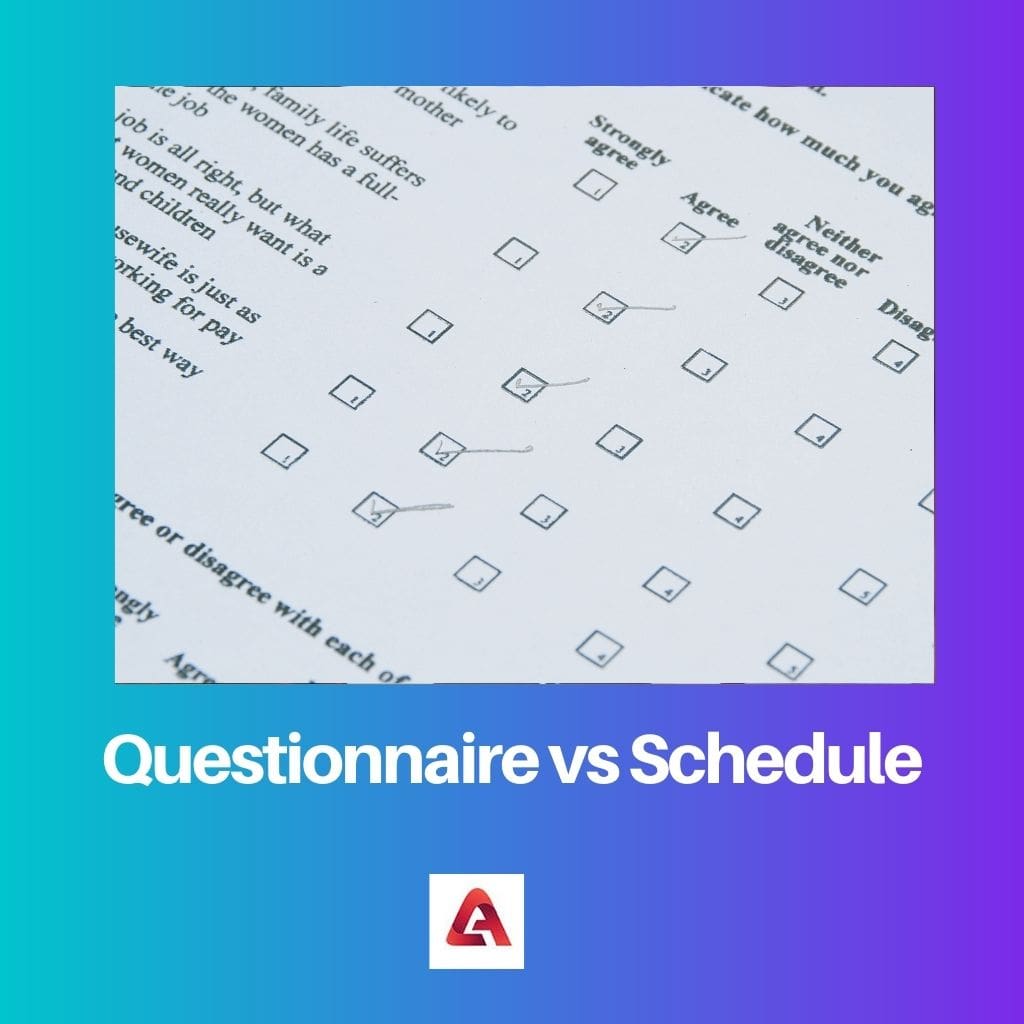 Questionnaire vs calendrier