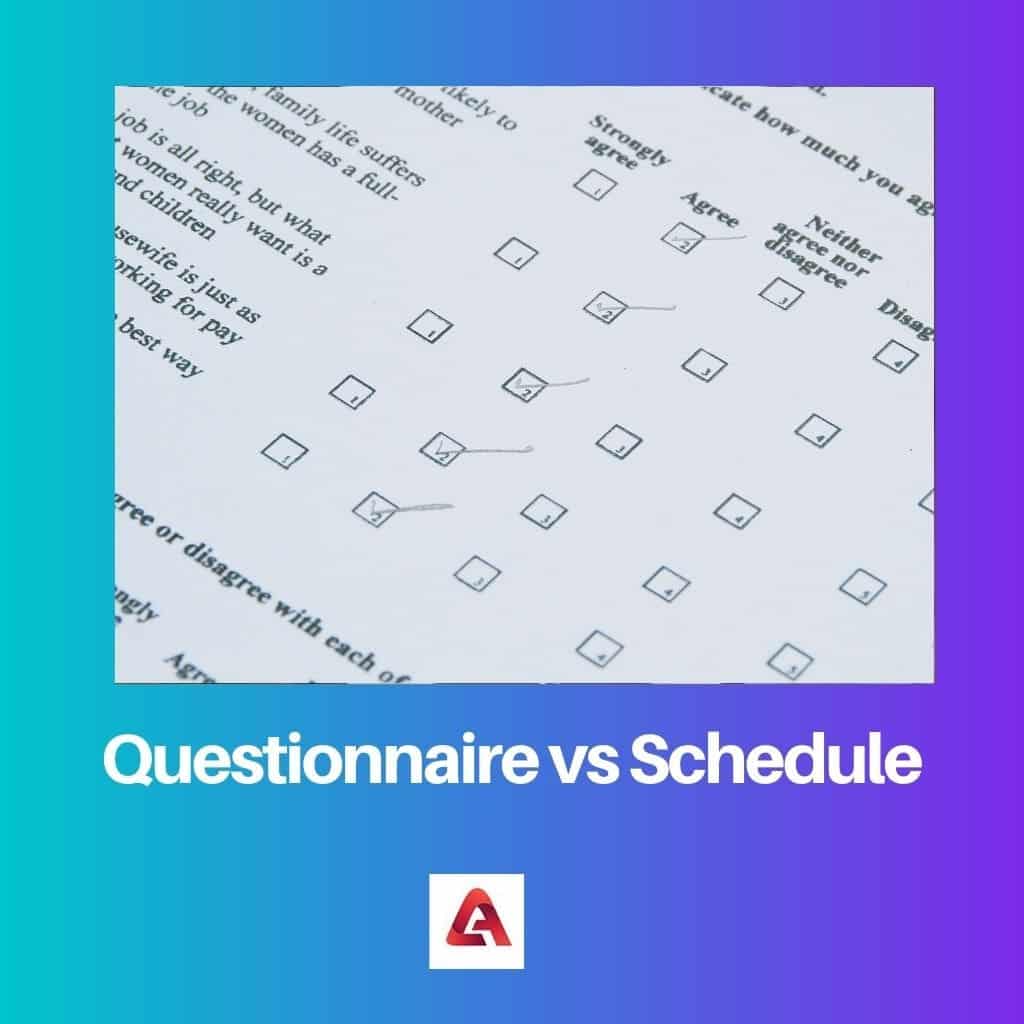 Questionnaire vs calendrier