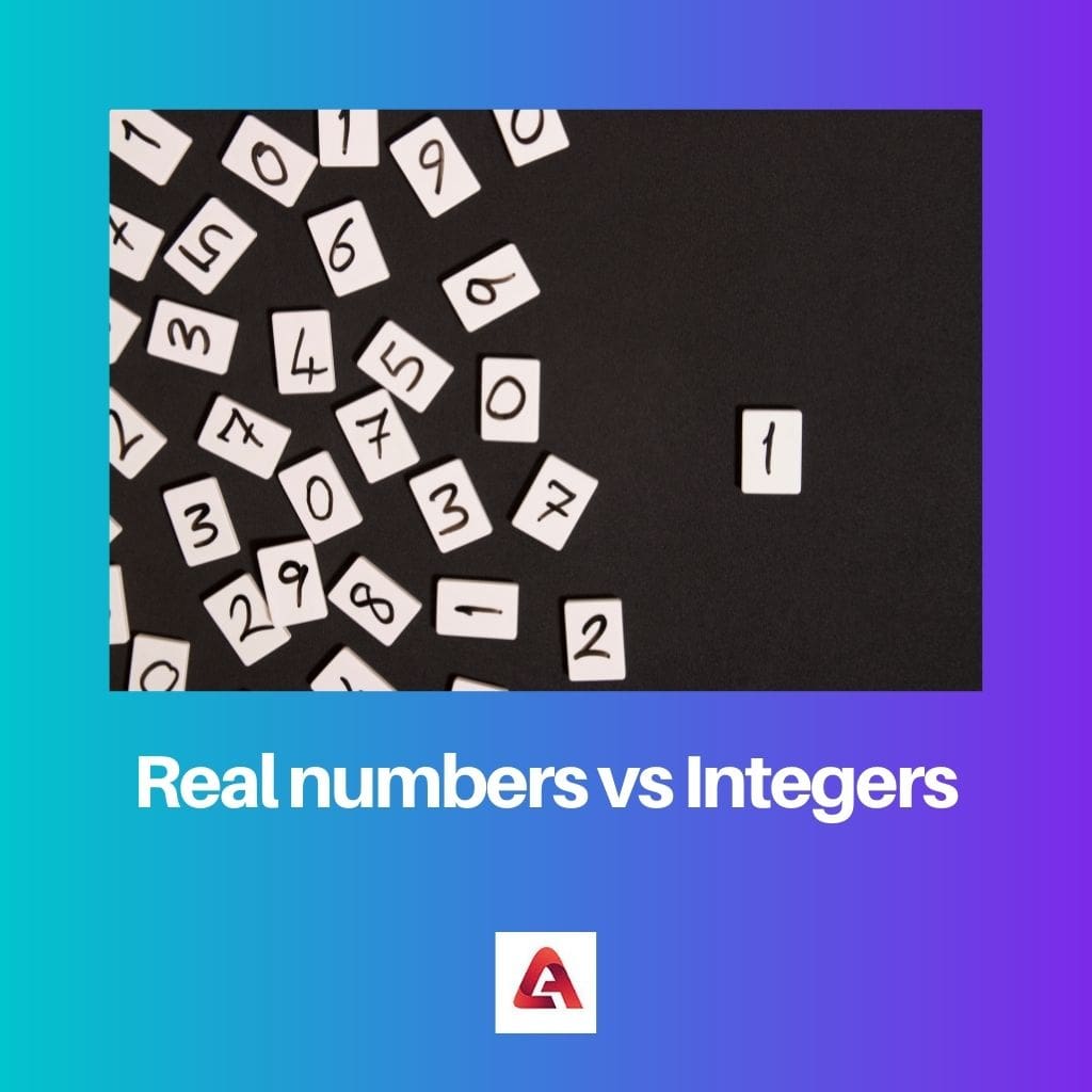 Real numbers vs Integers