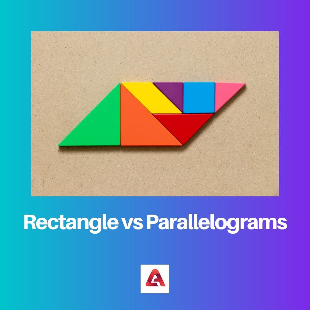 Rechteck gegen Parallelogramme