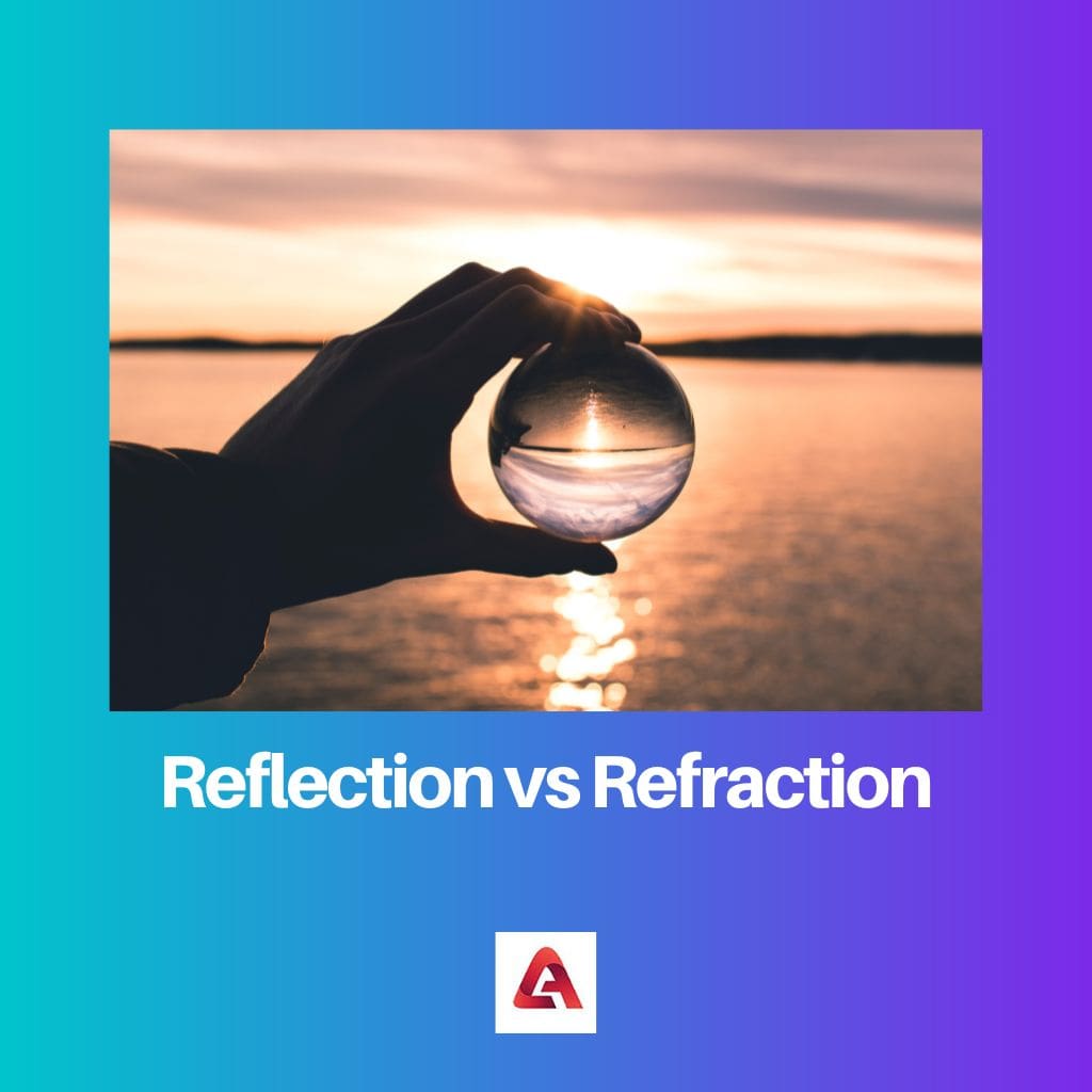 Reflection vs Refraction