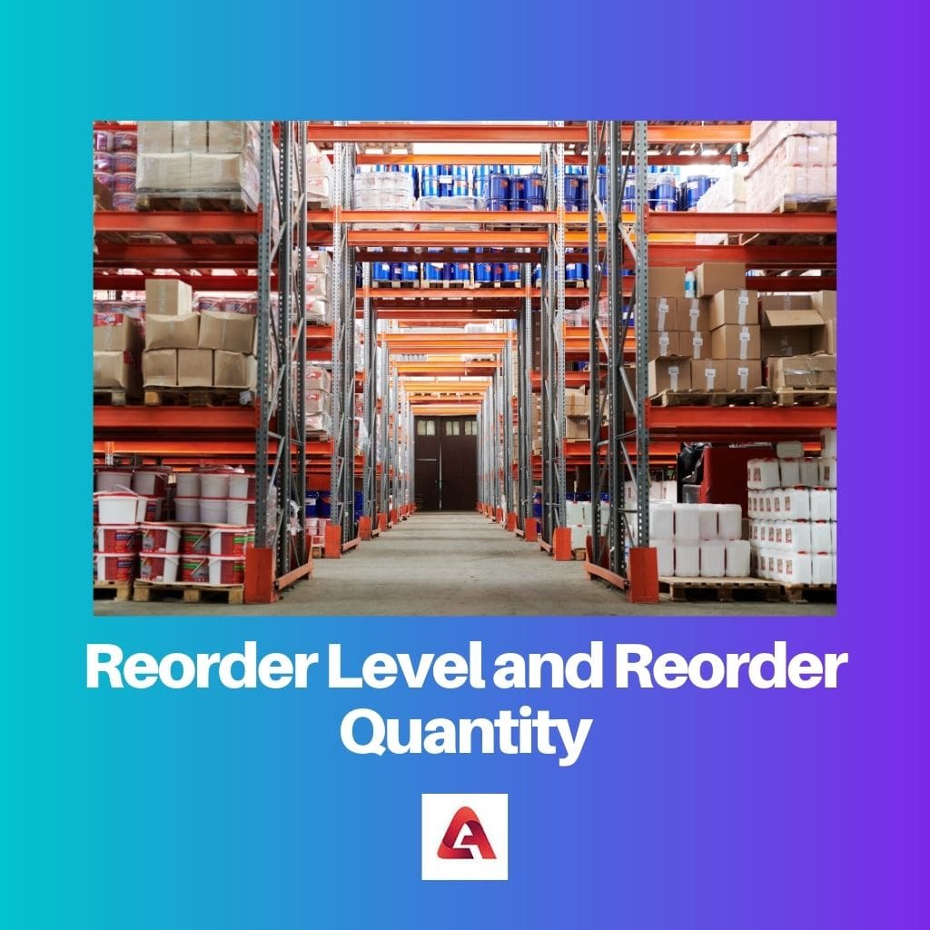 Reorder Level and Reorder Quantity