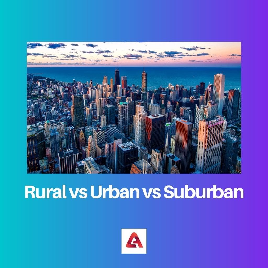 Rural vs Urbain vs Suburbain
