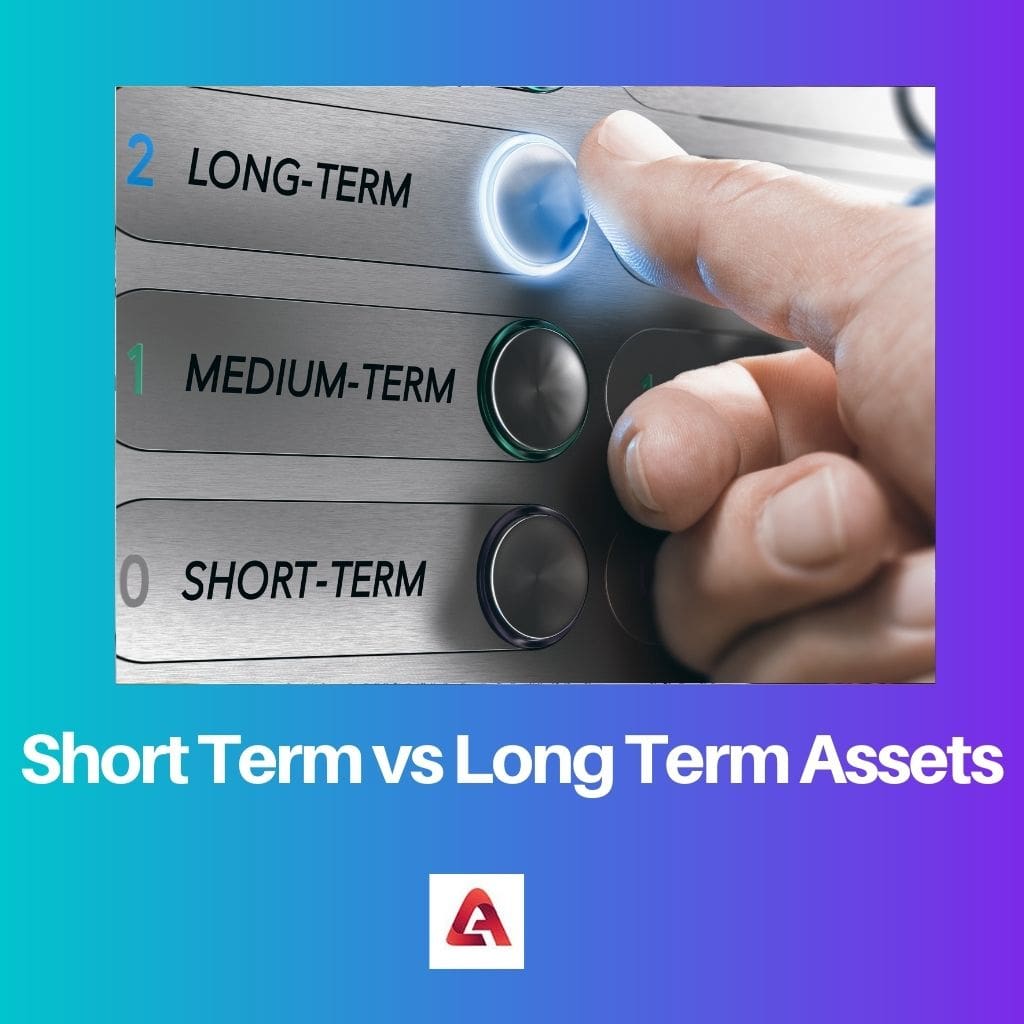 Short Term vs Long Term Assets